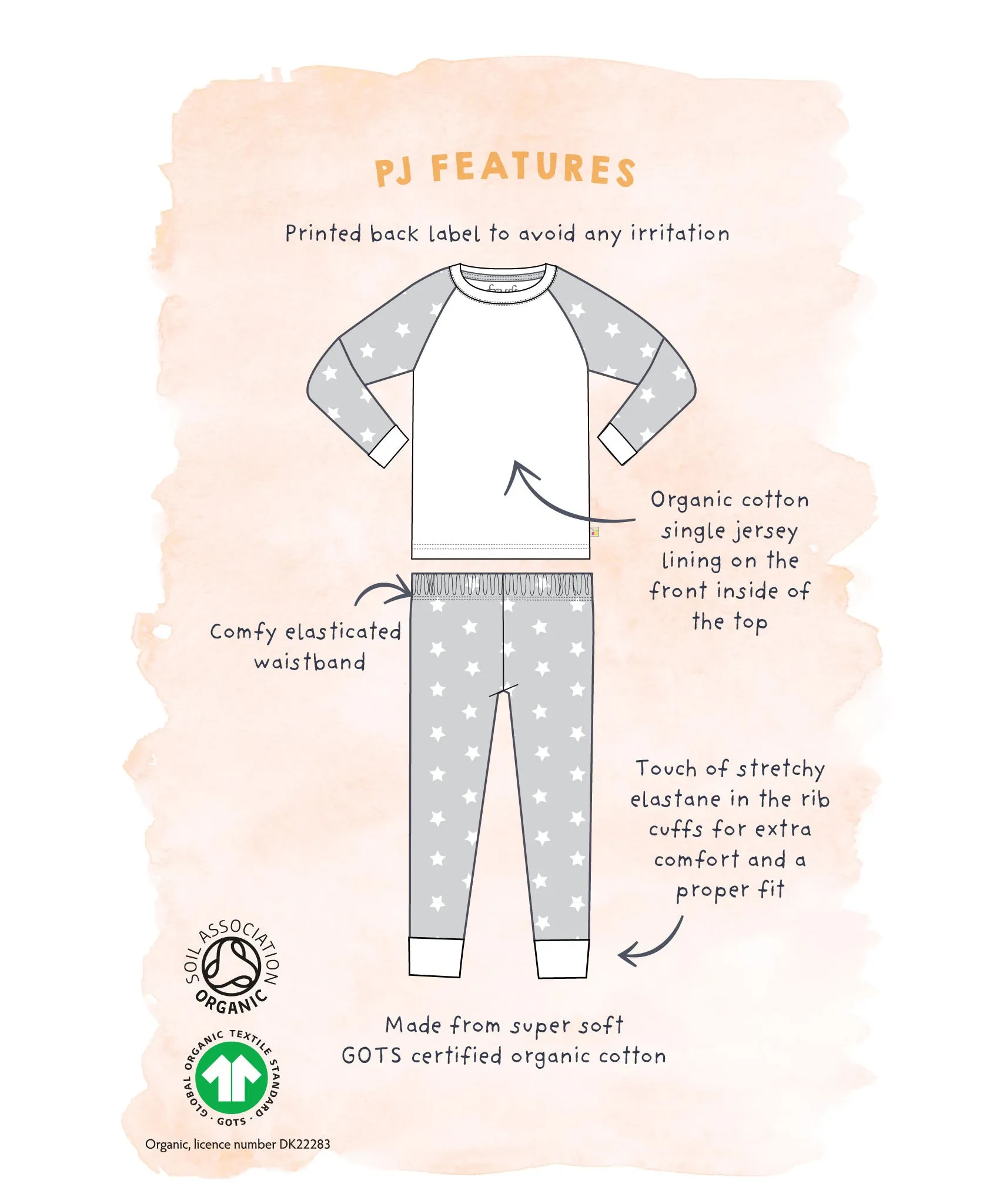 Frugi Jamie Jim Jams - Cantaloupe Stripe/Horse